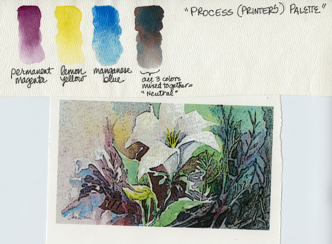 3-color palette for watercolor painting